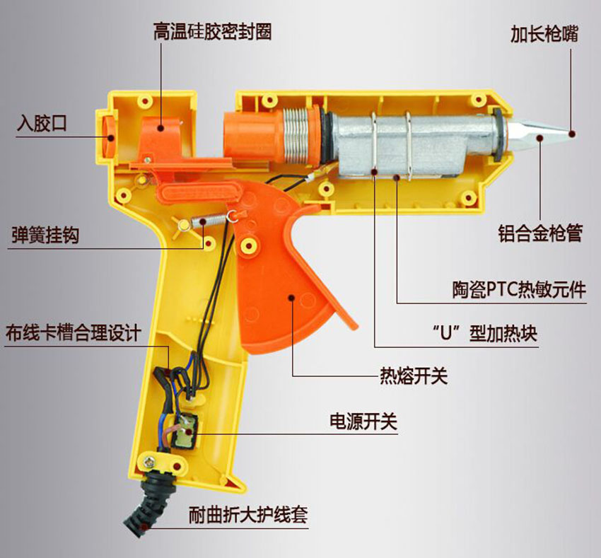 热熔胶枪内部结构图.jpg